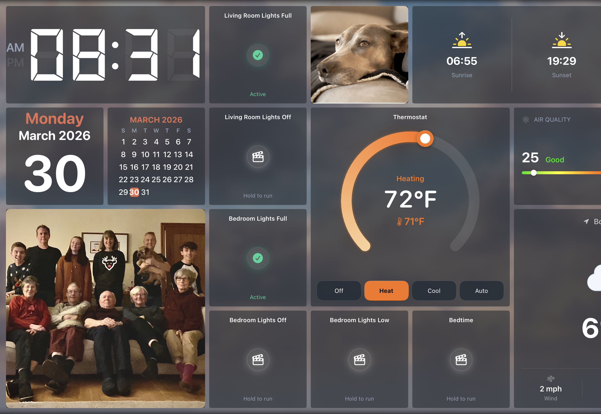 Panel Dashboard Screenshot